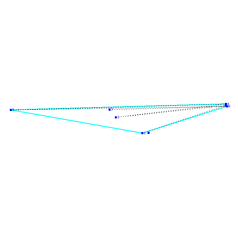 Flugauswertung
